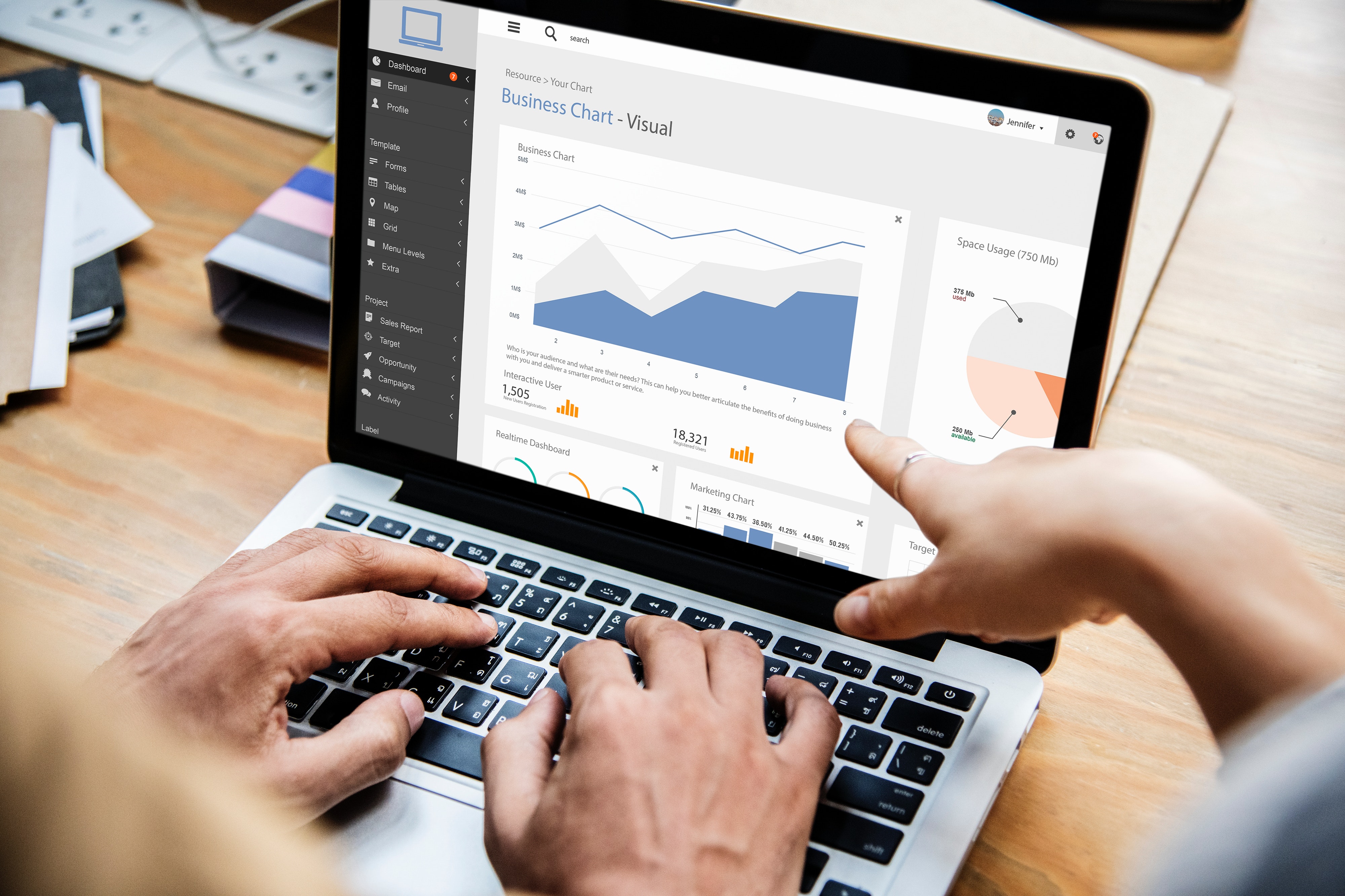 Metrics you won't hate in software development